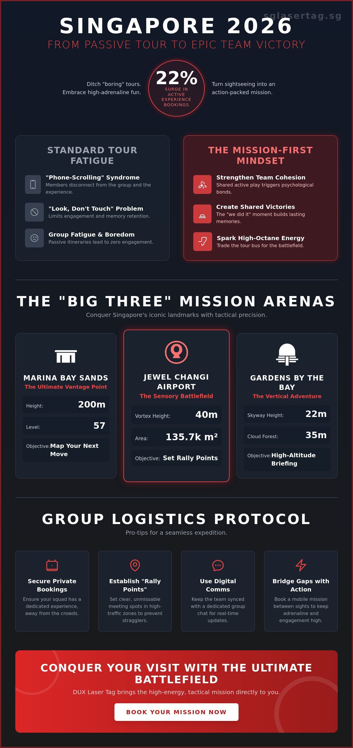 10 Best Tourist Attractions in Singapore for Epic Group Adventures (2026)