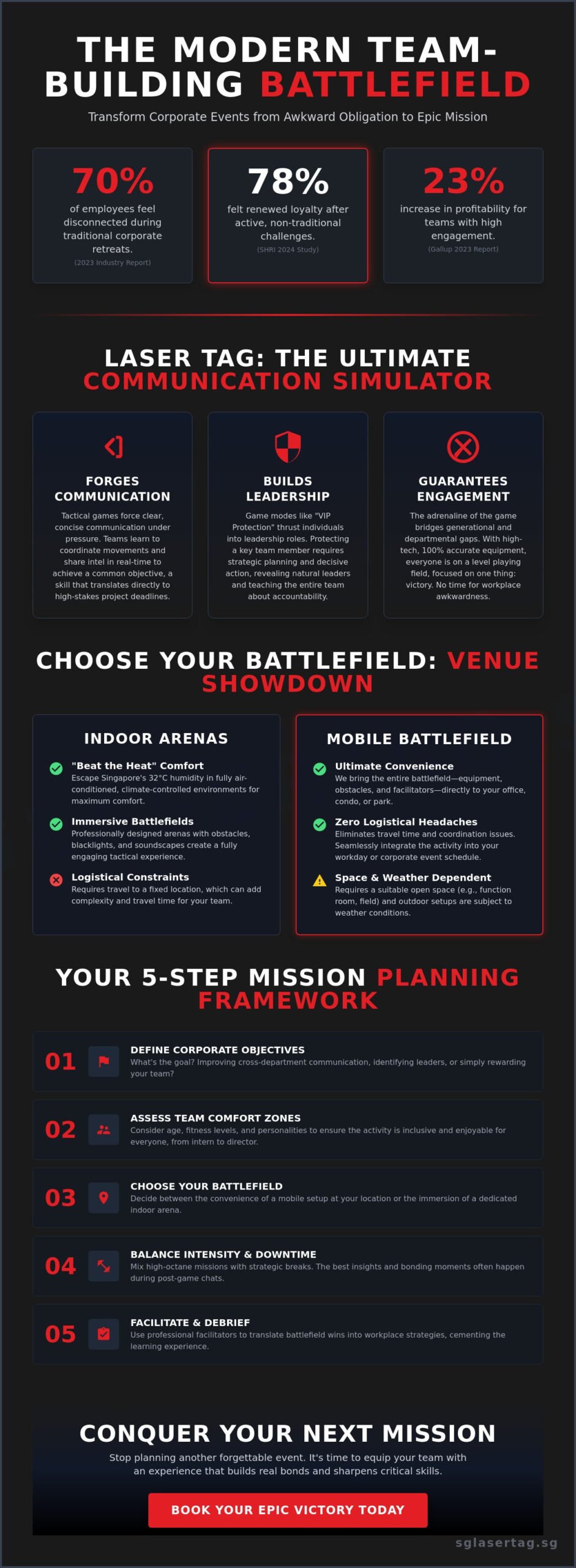 5 Epic Team Bonding Activities in Singapore Your Team Will Actually Love