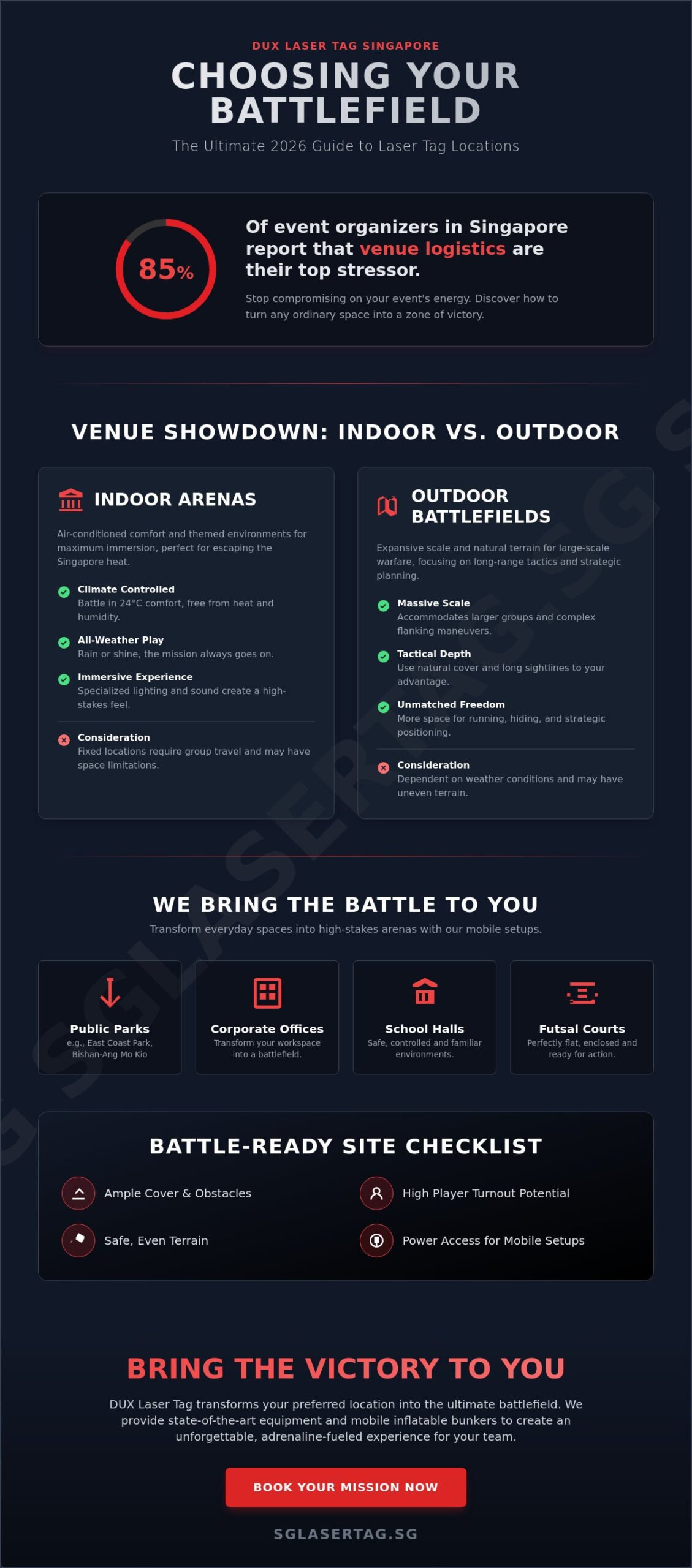 Choosing the Best Locations for Laser Tag in Singapore: 2026 Guide