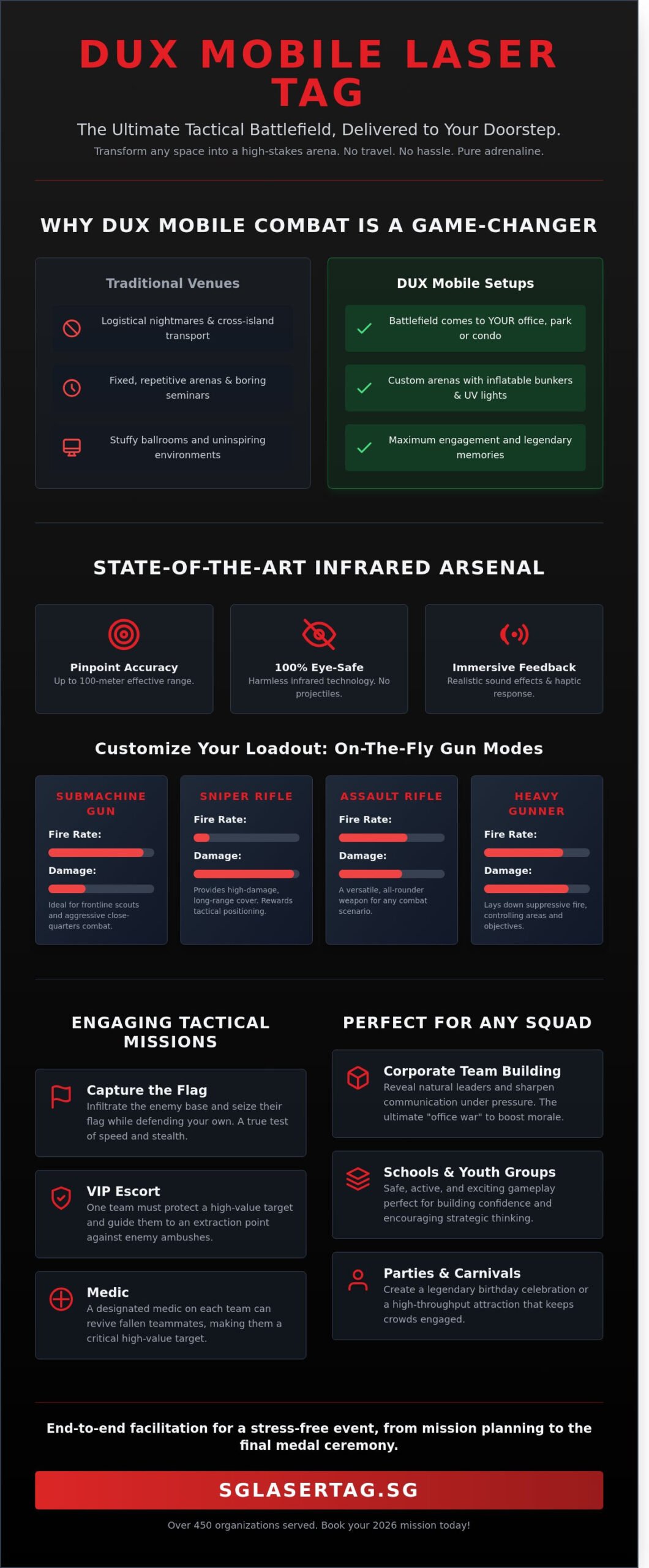 DUX Laser Tag Singapore: The Ultimate Mobile Tactical Experience in 2026