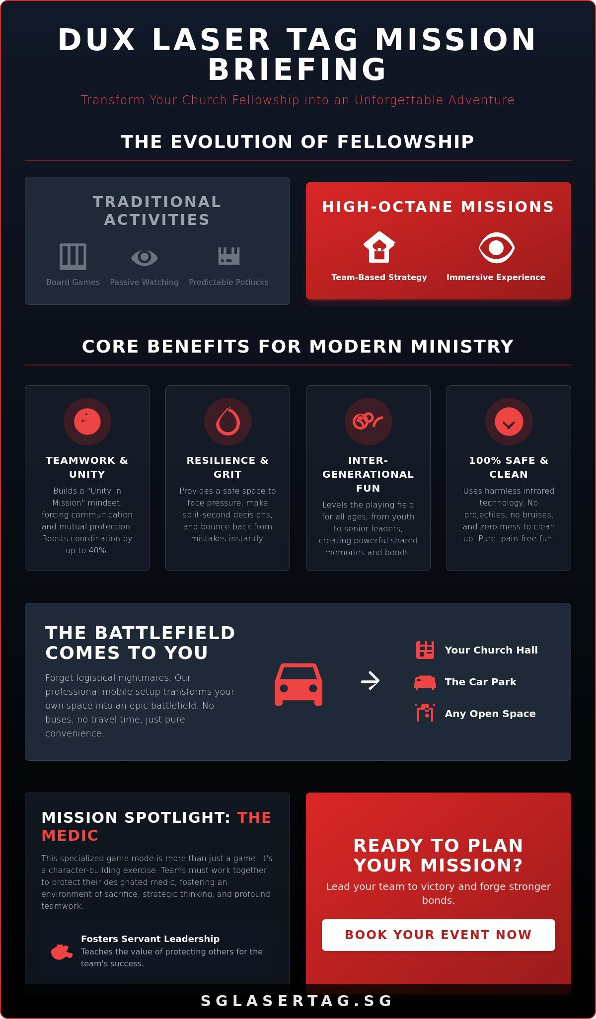 Epic Church Laser Tag in Singapore: The Ultimate Fellowship Guide for 2026