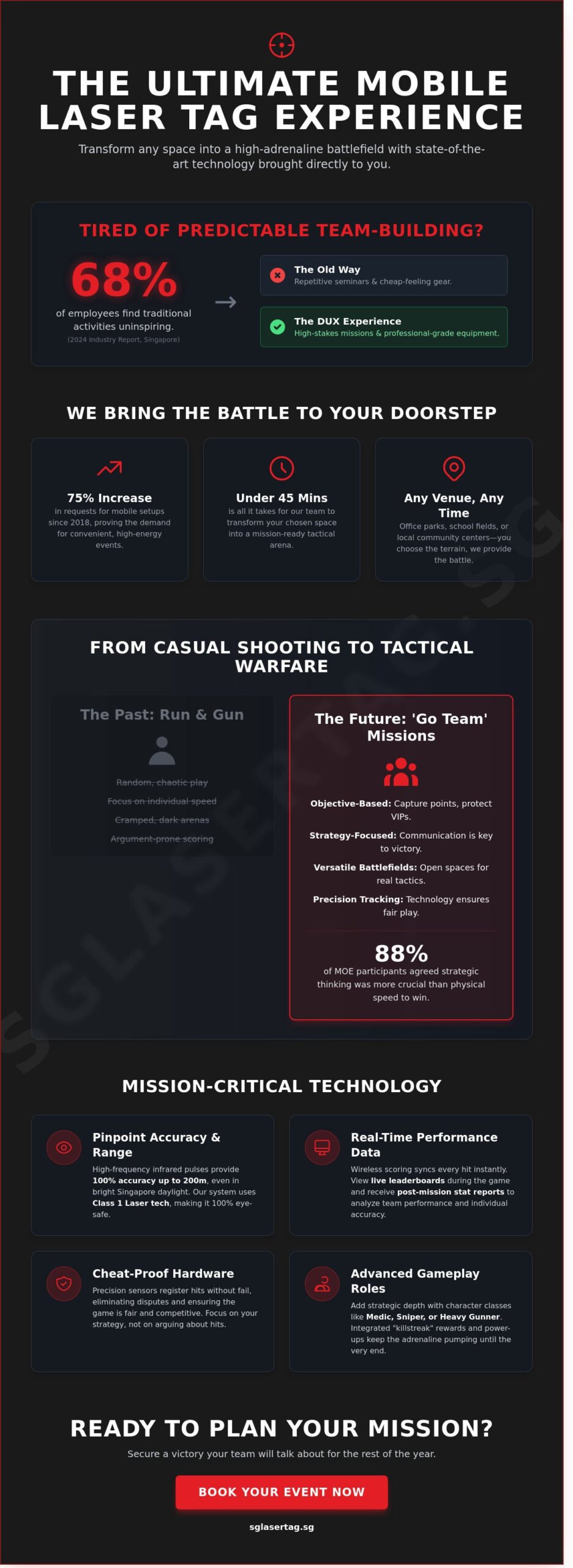 Go Team Laser Tag: The Ultimate Guide to Mobile Missions in Singapore (2026)