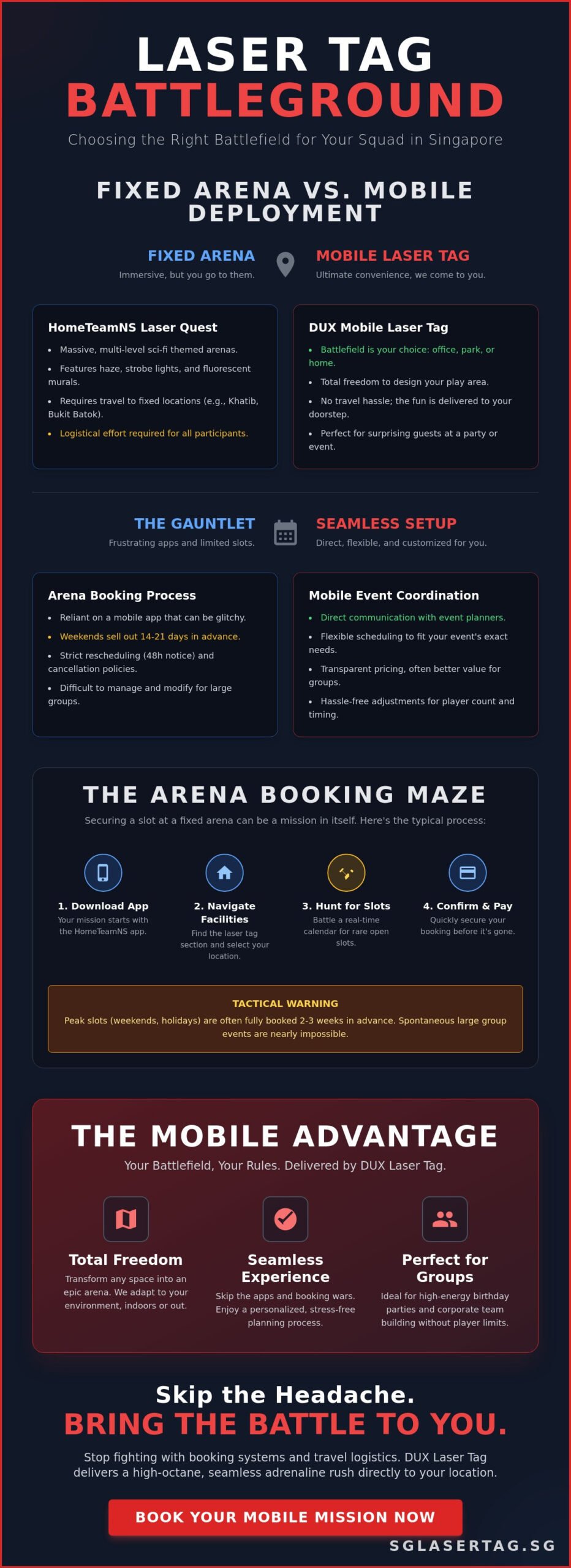 How to Book HomeTeamNS Laser Tag: The Ultimate Guide for 2026