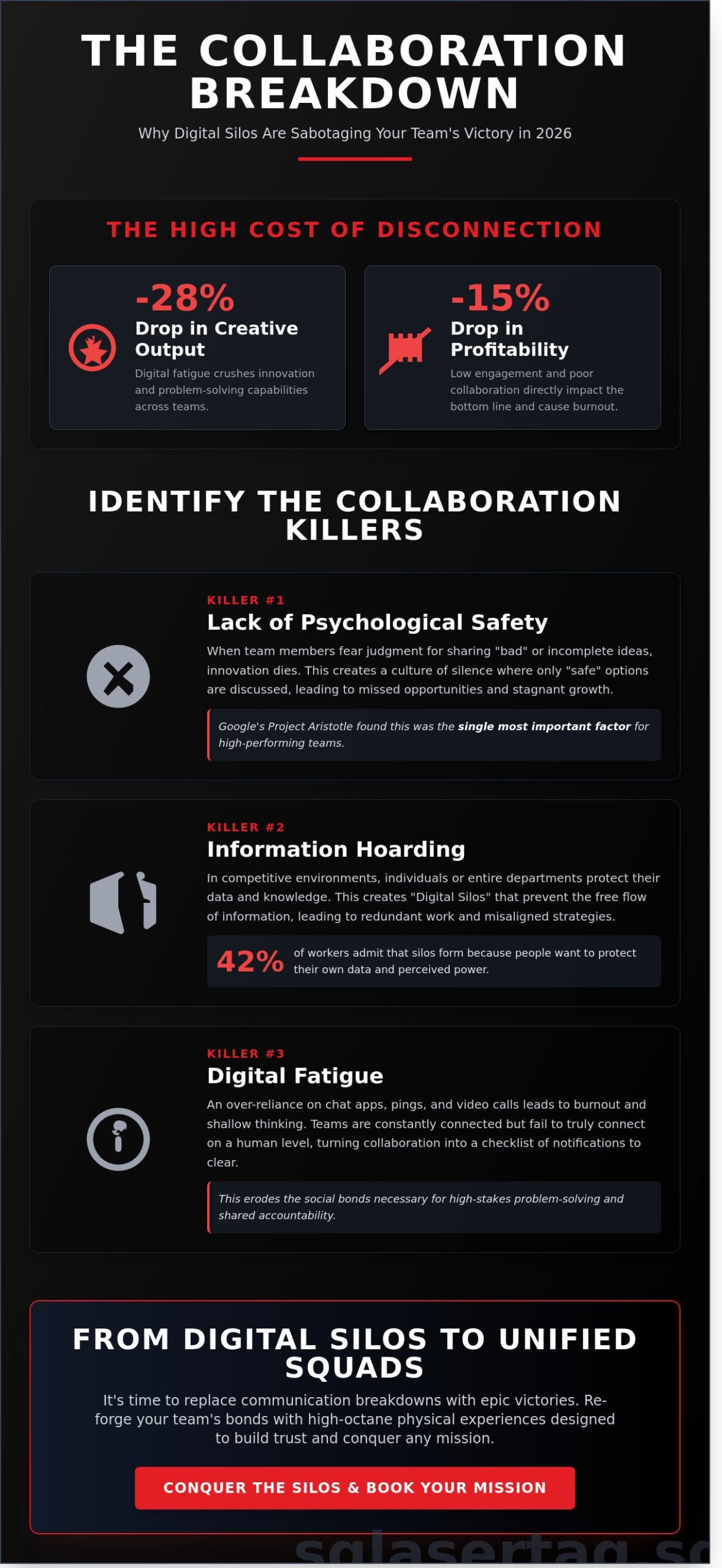 How to Improve Team Collaboration: The Ultimate Action Plan for 2026