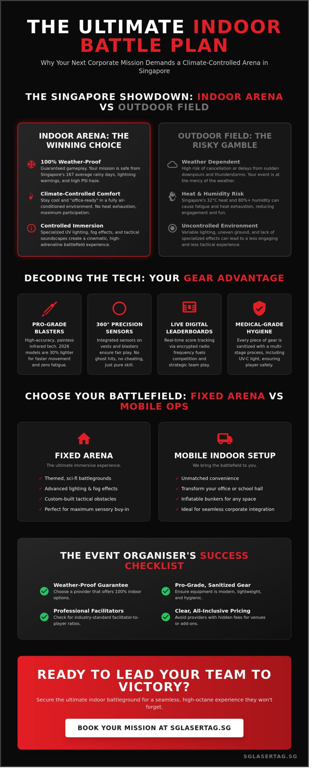 Indoor Laser Tag Singapore: The Ultimate Buying Guide for Epic Events in 2026