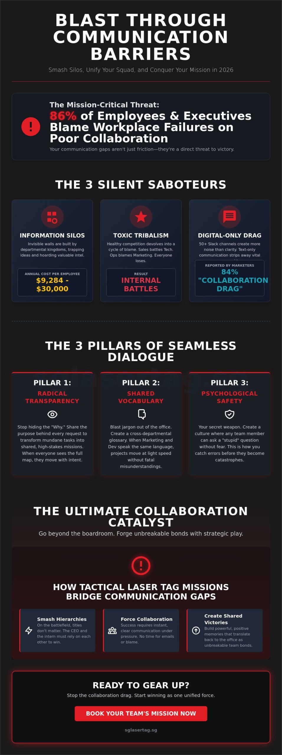 10 Epic Ways to Improve Cross-Departmental Communication in 2026