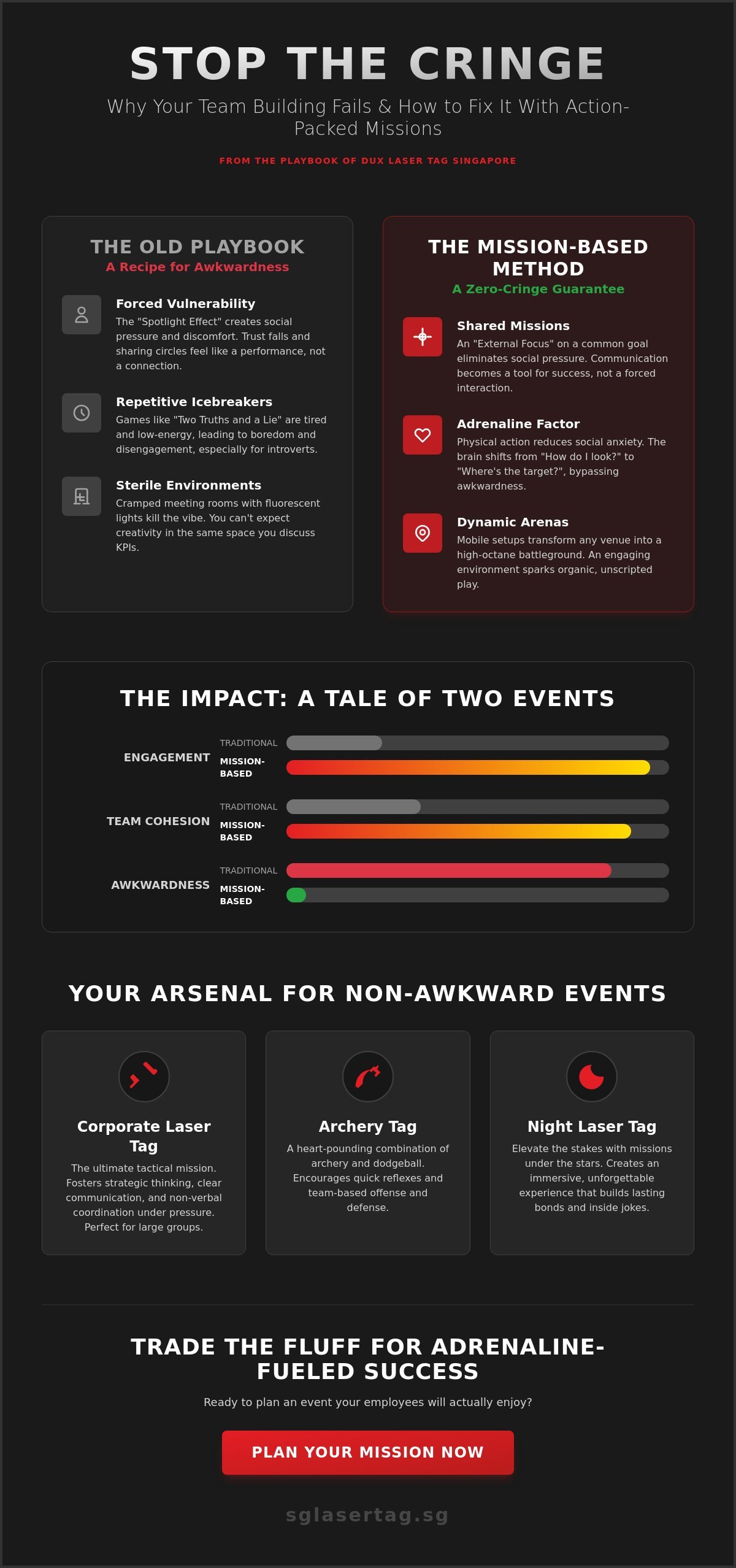10 Team Building Activities That Aren’t Awkward: The 2026 Singapore Guide