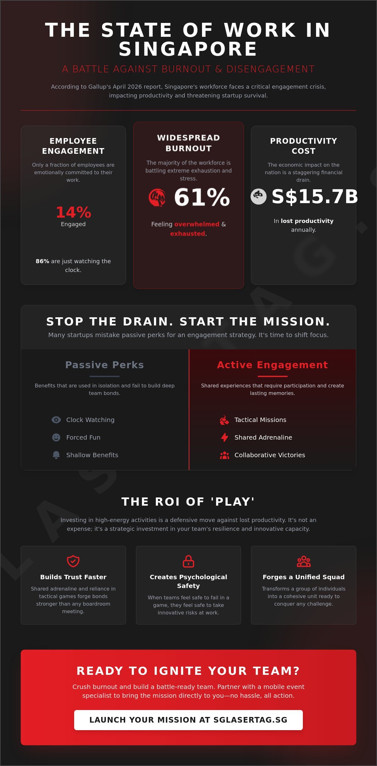 20 Epic Employee Engagement Activities for Startups in 2026