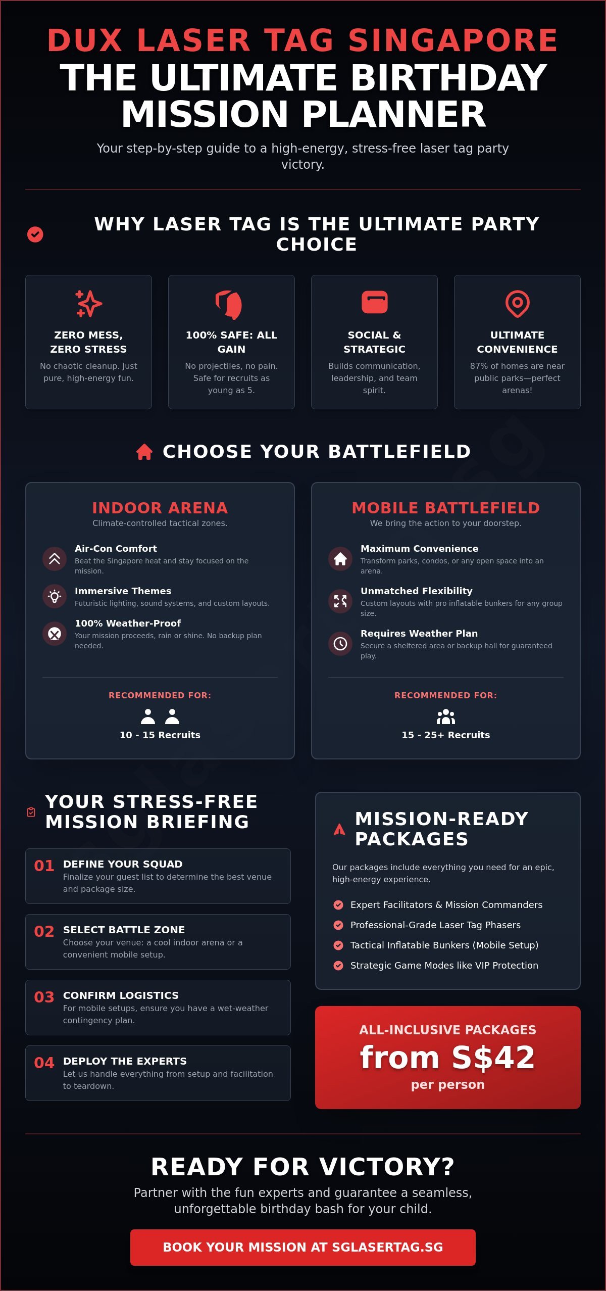 Epic Birthday Laser Tag in Singapore: The Ultimate 2026 Party Guide
