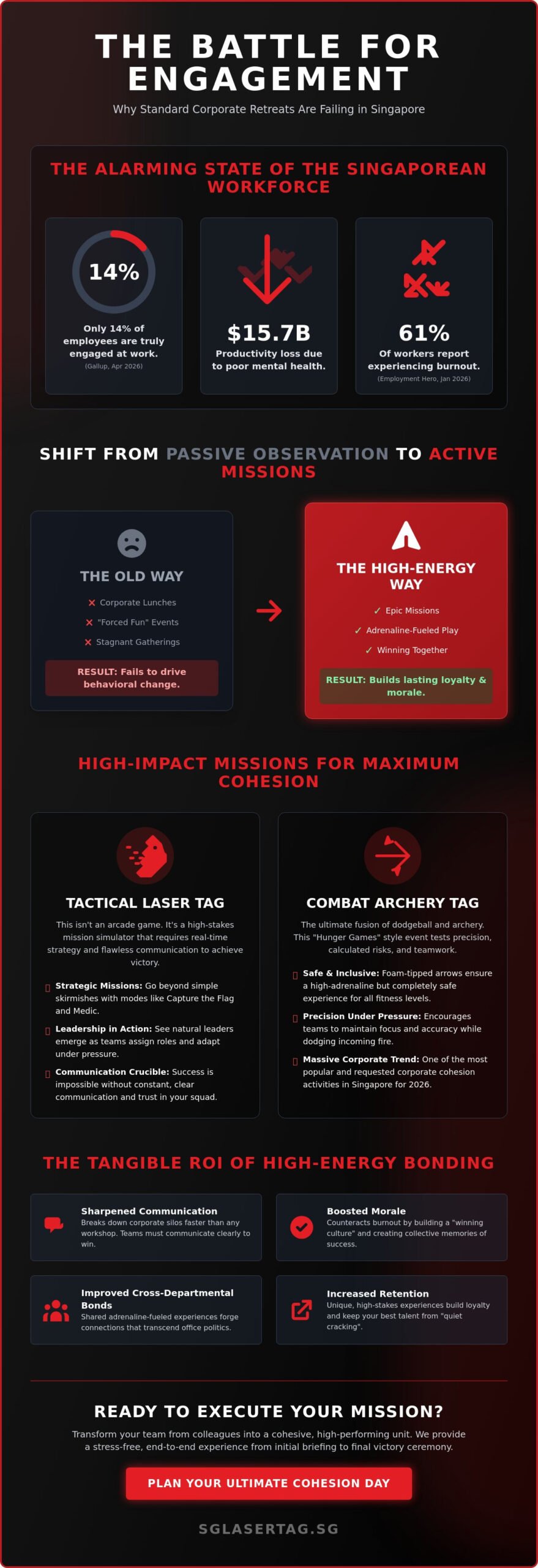 Epic Company Cohesion Day Ideas to Supercharge Your Team in 2026