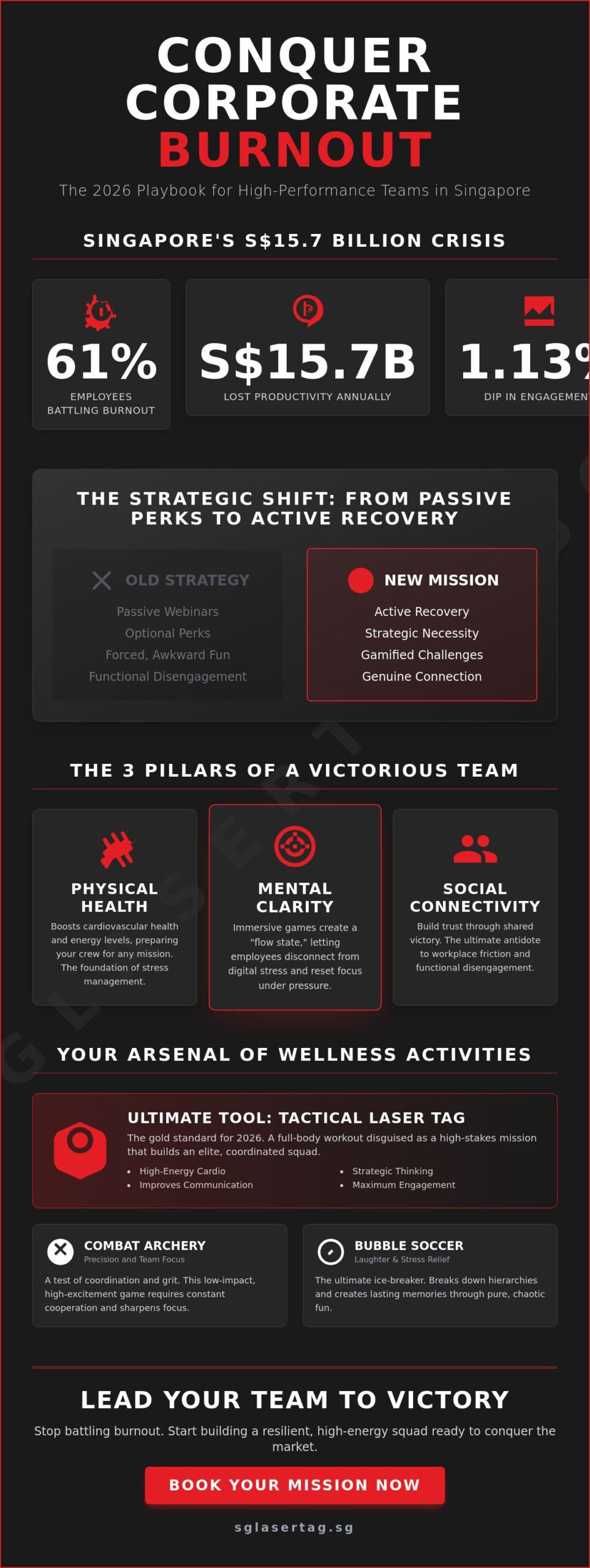 Fun Corporate Wellness Activities in Singapore: The Ultimate 2026 Guide to Boosting Morale
