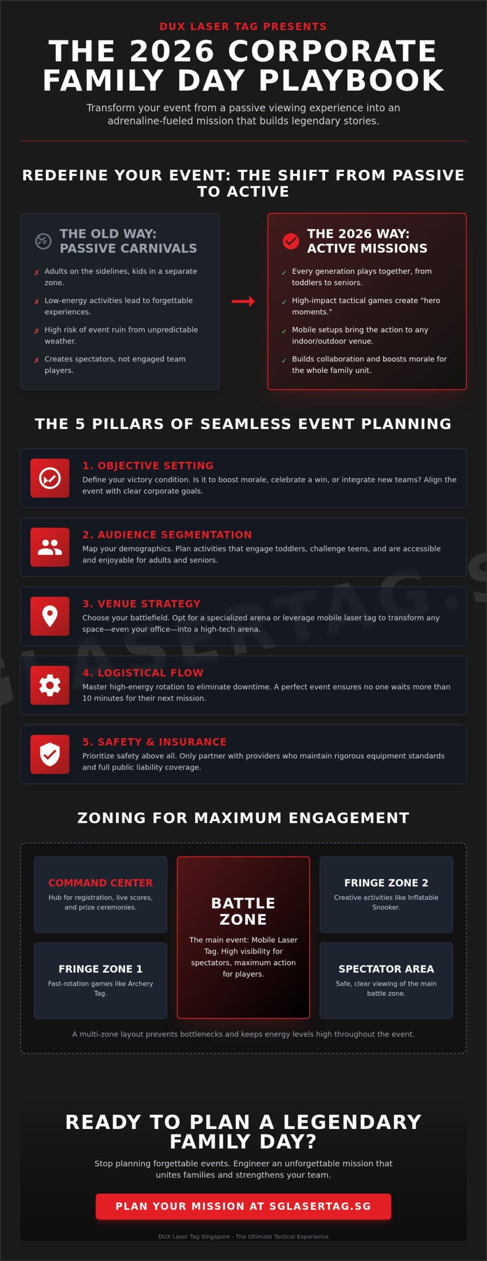 Planning a Corporate Family Day in Singapore: The Ultimate 2026 Guide