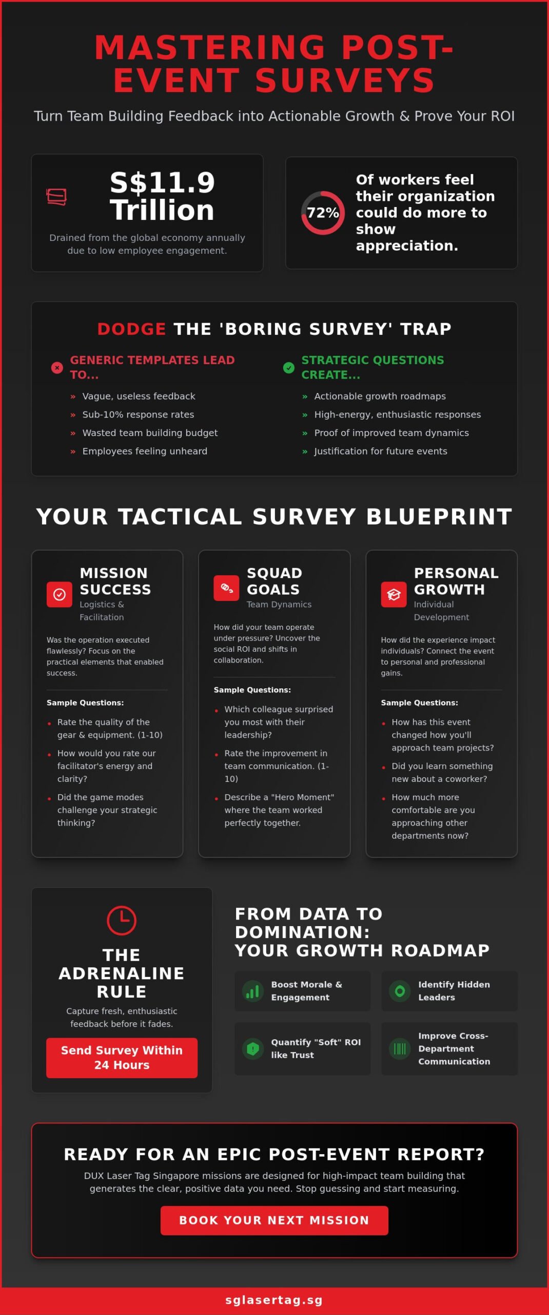 Post-Event Survey Questions for Employees: The 2026 Guide to Measuring Team Building Success