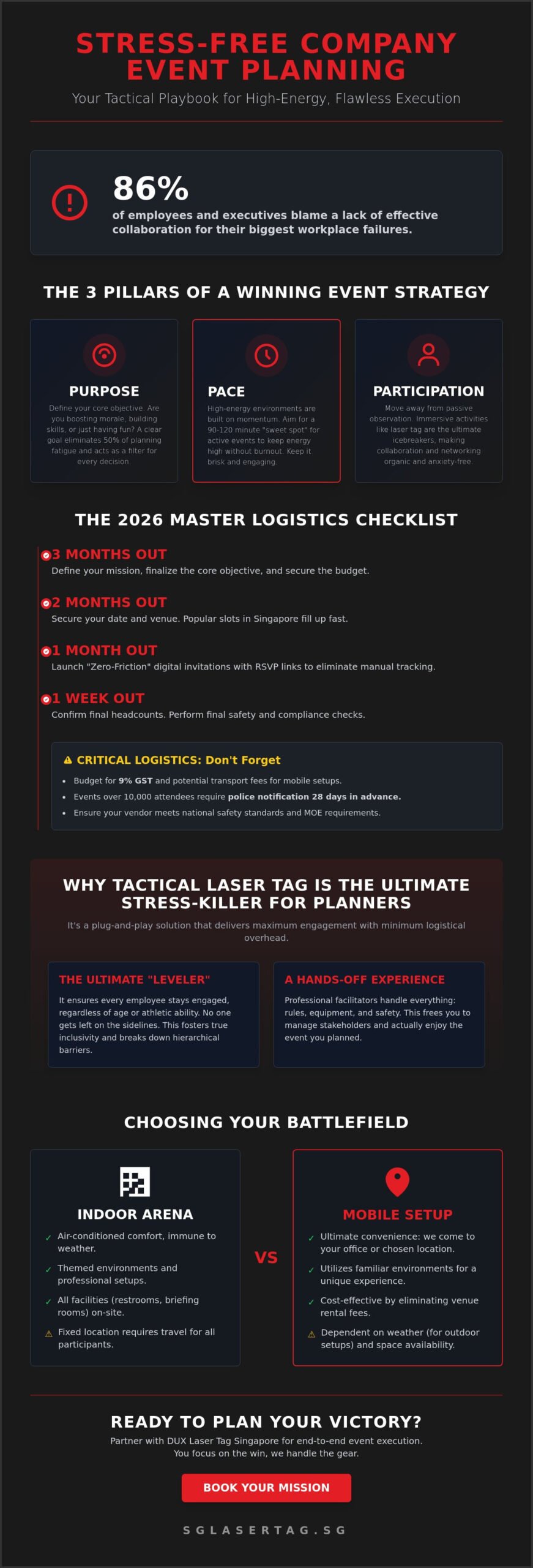 Stress-Free Company Event Planning: The Ultimate 2026 Guide to Epic Team Building
