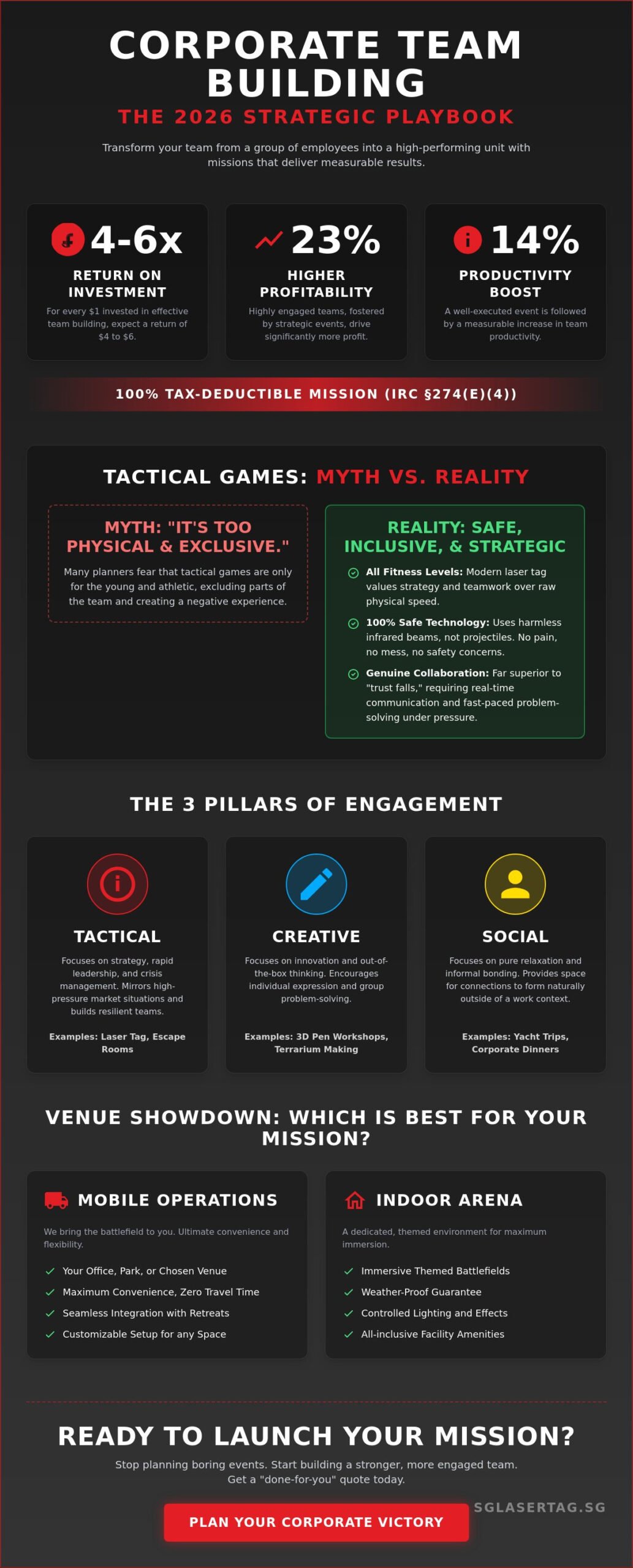 The Ultimate Guide to Corporate Team Building: How to Plan Epic Events in 2026