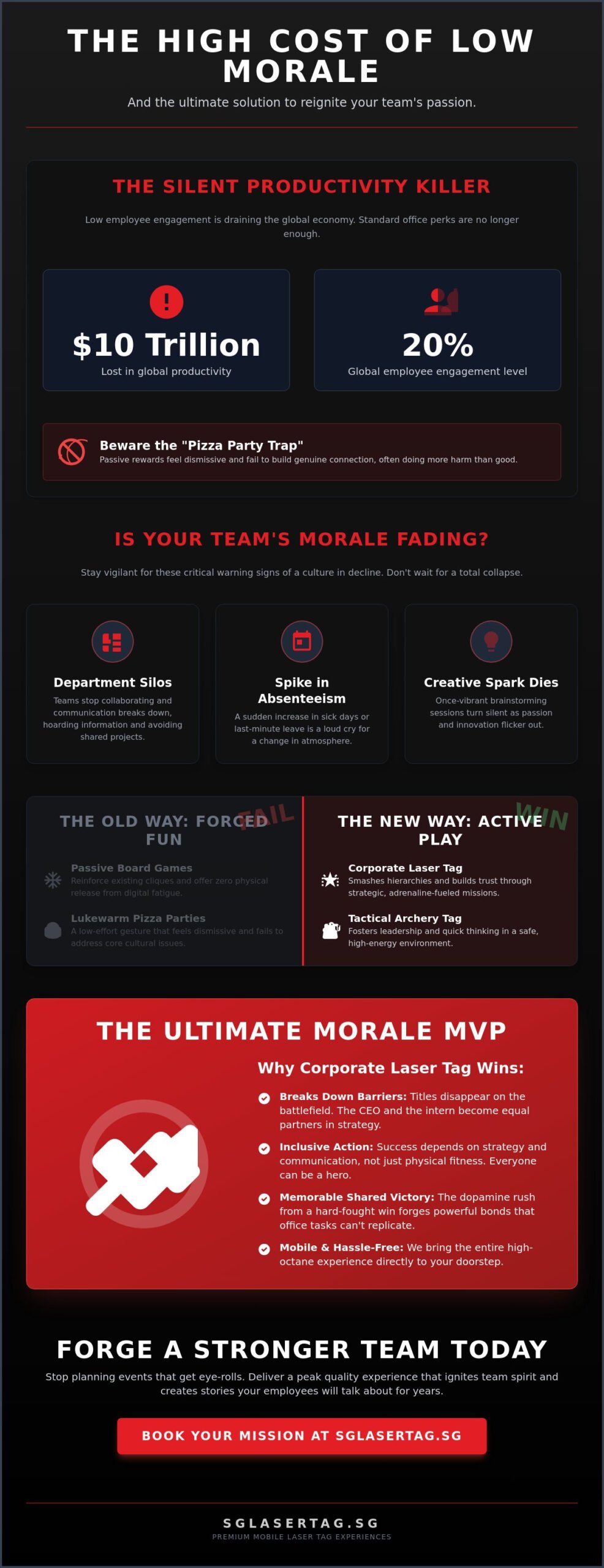 Top Activities to Boost Team Morale in 2026: The Ultimate Corporate Guide