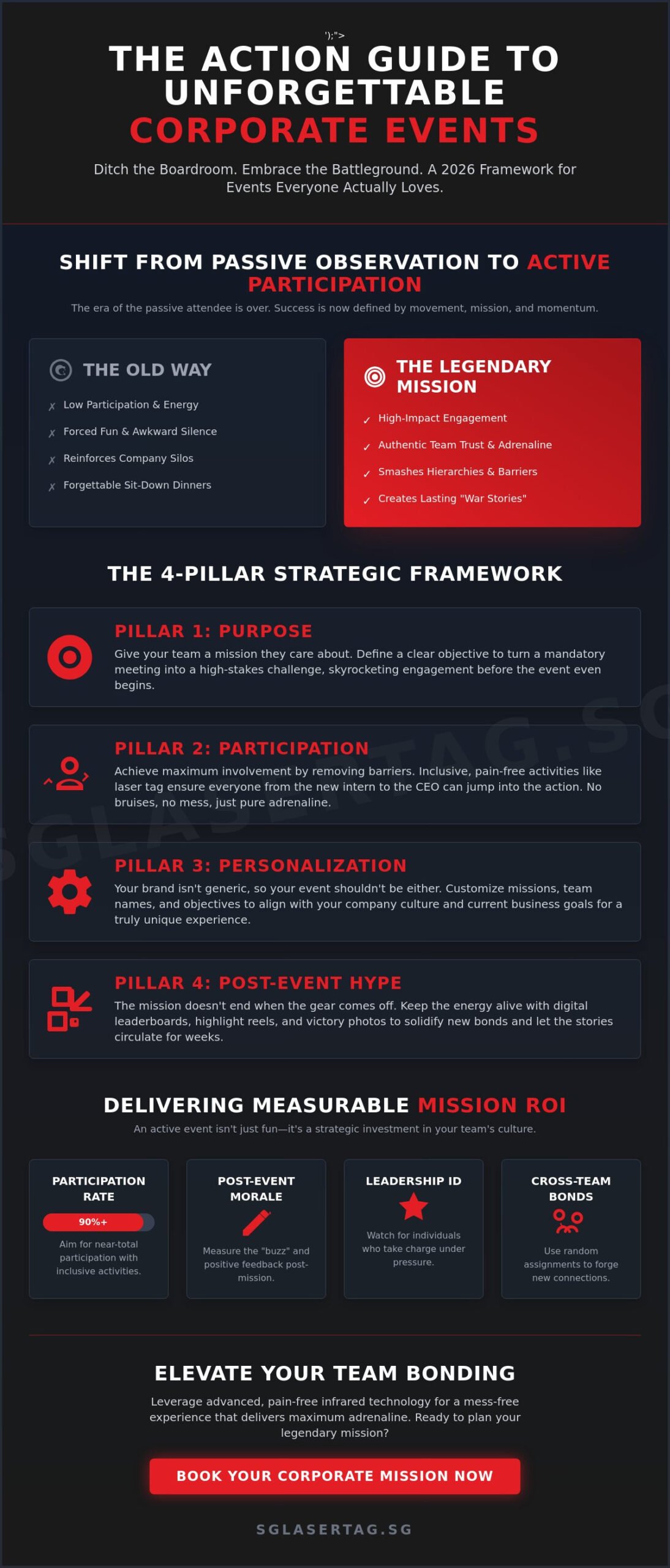 How to Plan a Company Event Everyone Loves: The 2026 Action Guide