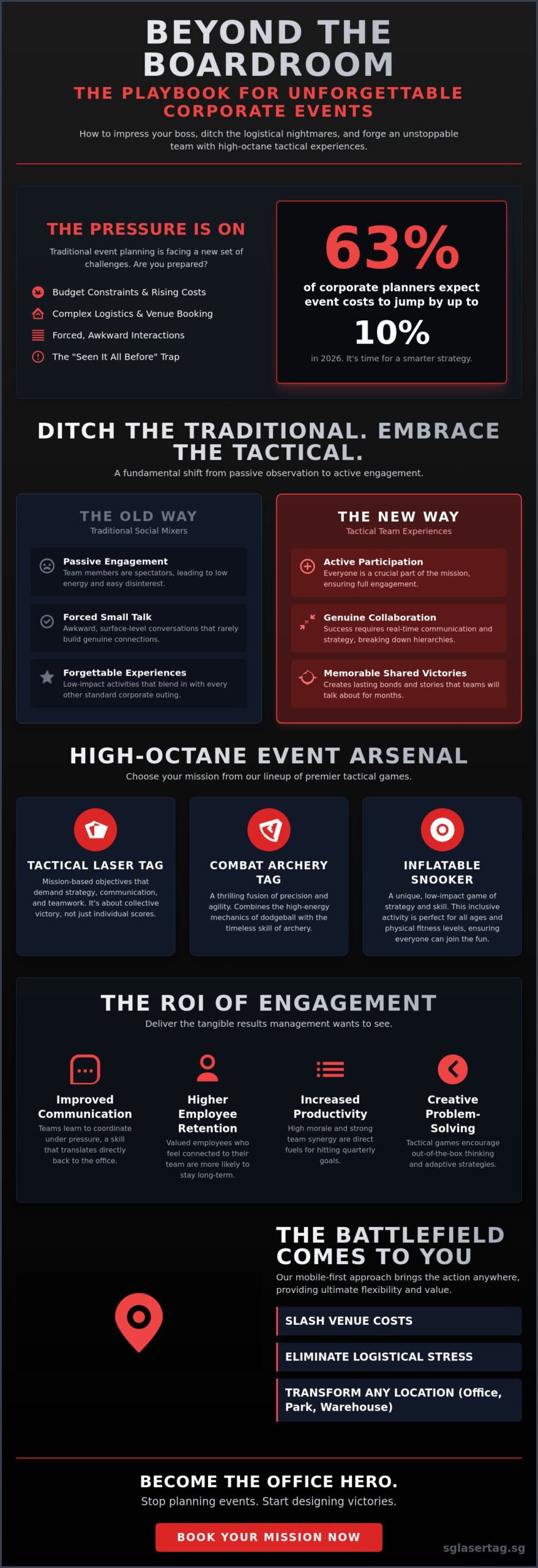 Event Ideas to Impress Your Boss: The 2026 Guide to Epic Corporate Planning