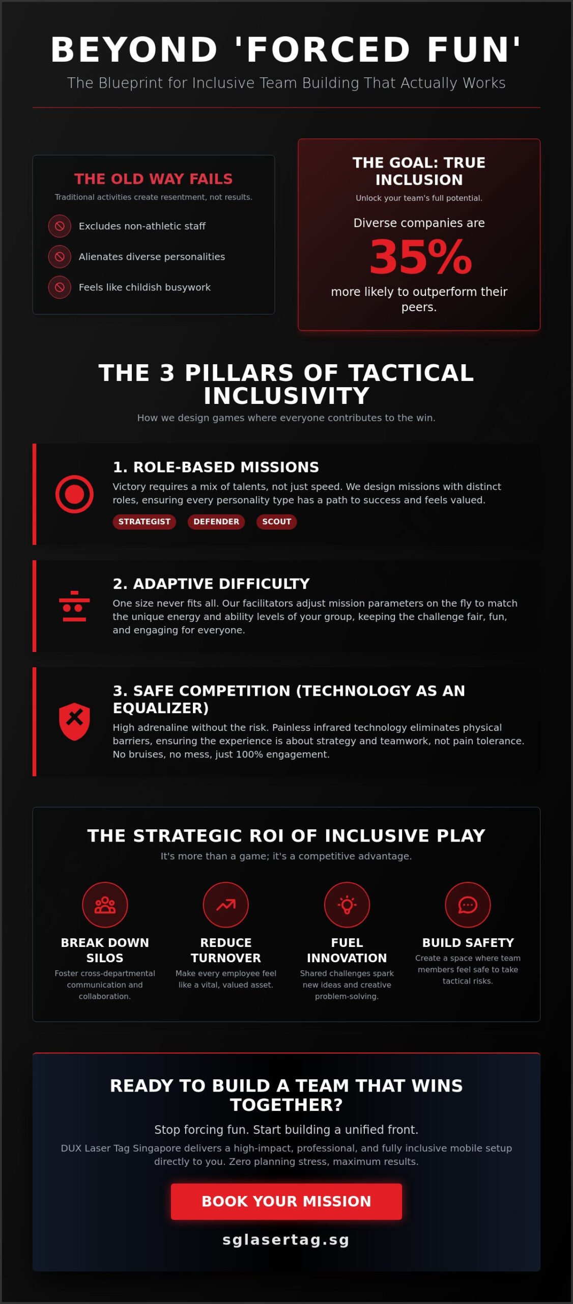 Inclusive Team Building Games for Diverse Teams: The 2026 Strategy Guide
