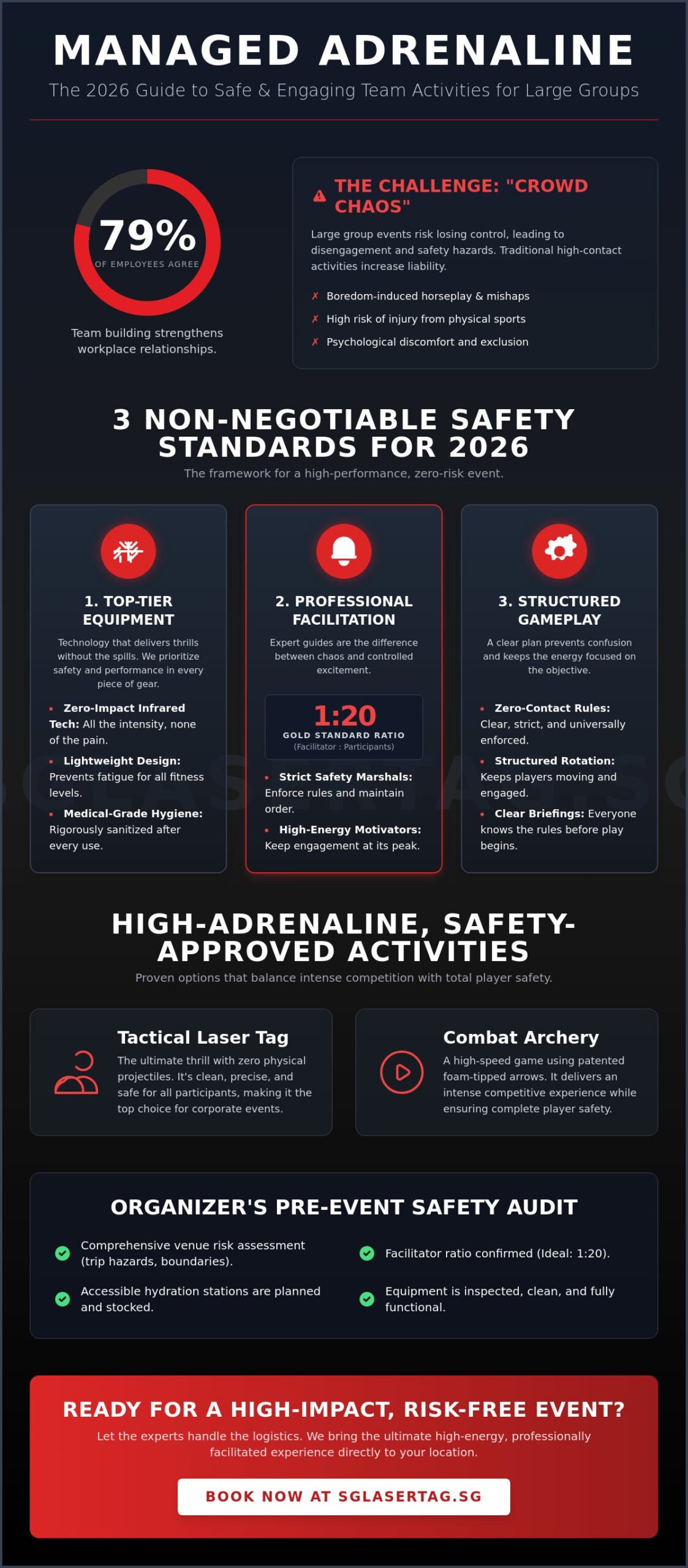 Safe Team Activities for Large Groups: The 2026 Guide to Risk-Free Fun