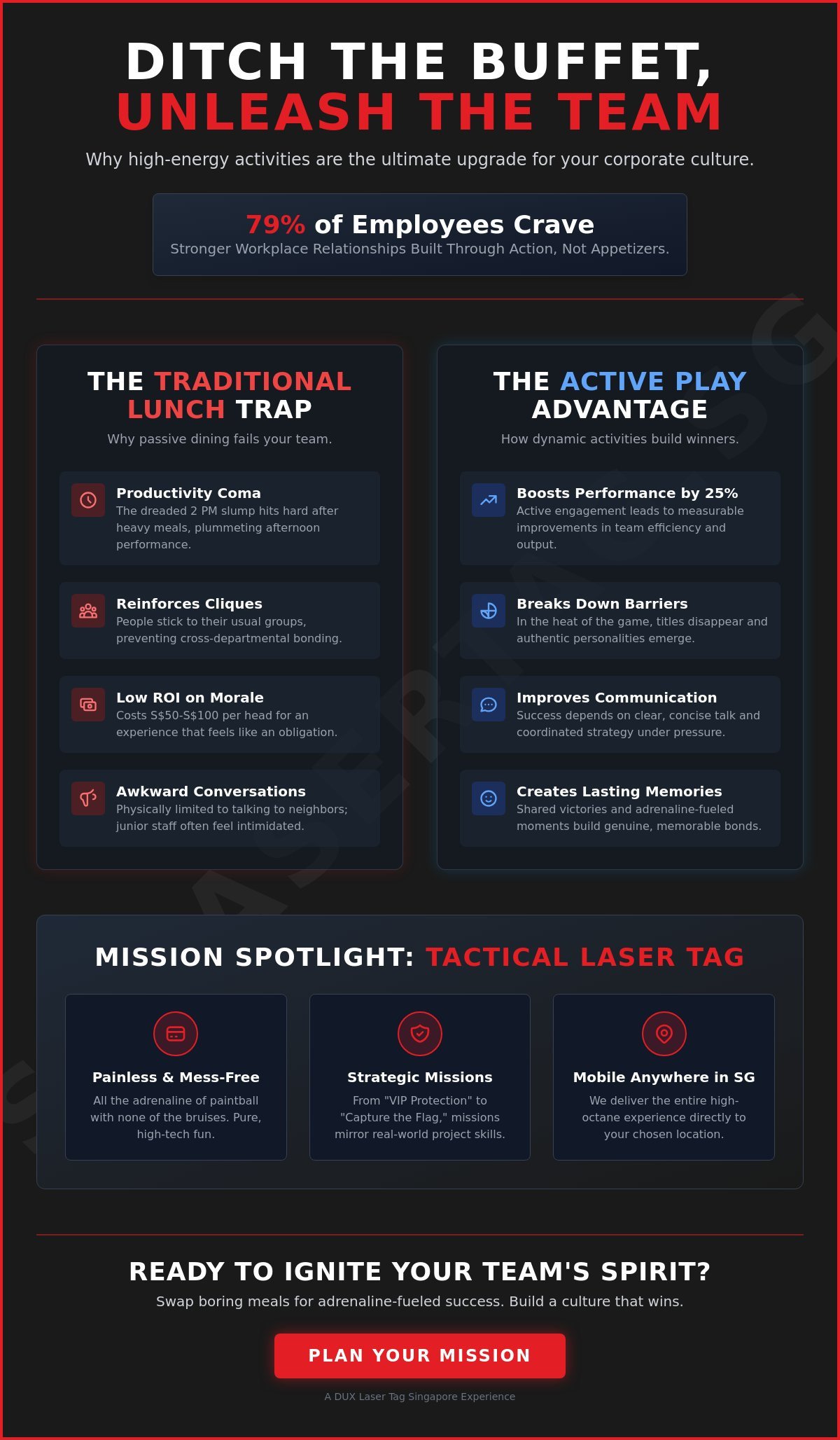 What to Do Instead of a Company Lunch: 5 Epic Team Alternatives for 2026