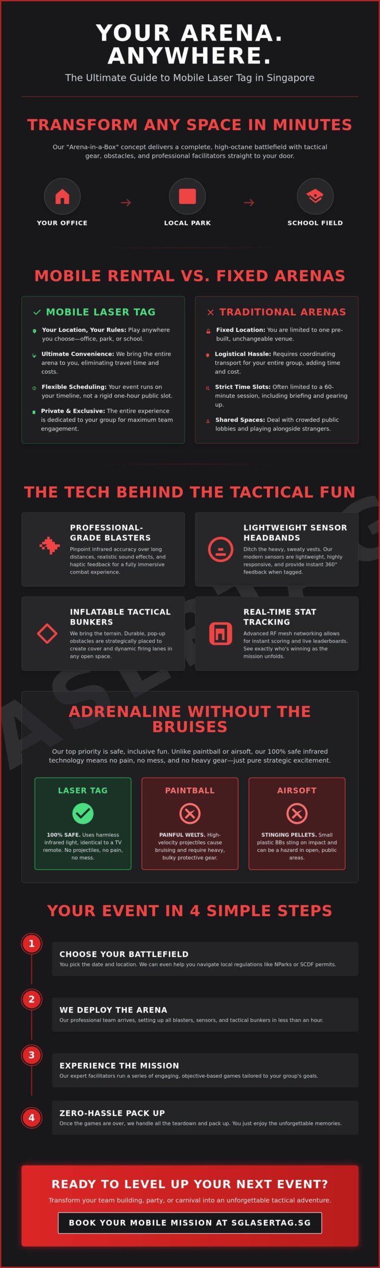 Mobile Laser Tag Rental Singapore: Bring the Action to Your Location in 2026