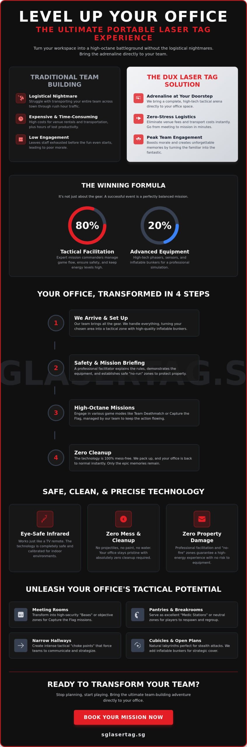 How to Plan the Ultimate Portable Laser Tag Setup for Your Office in 2026