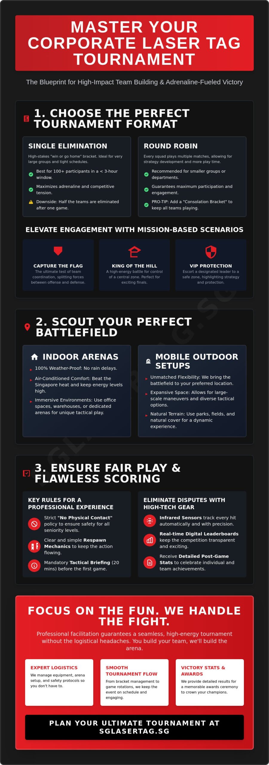 How to Organize a Corporate Laser Tag Tournament: The Ultimate 2026 Guide