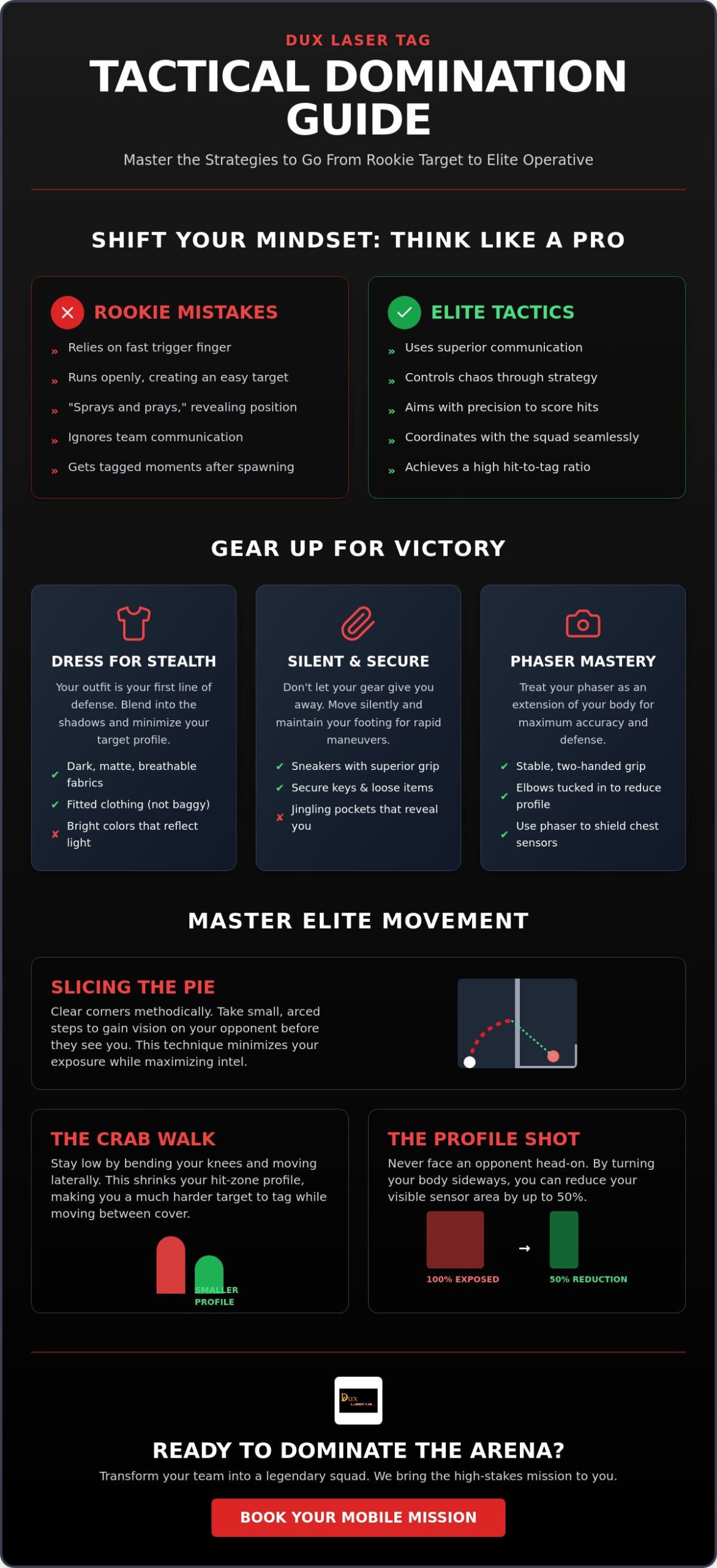 Best Laser Tag Strategies to Win: The Ultimate Tactical Guide [2026]