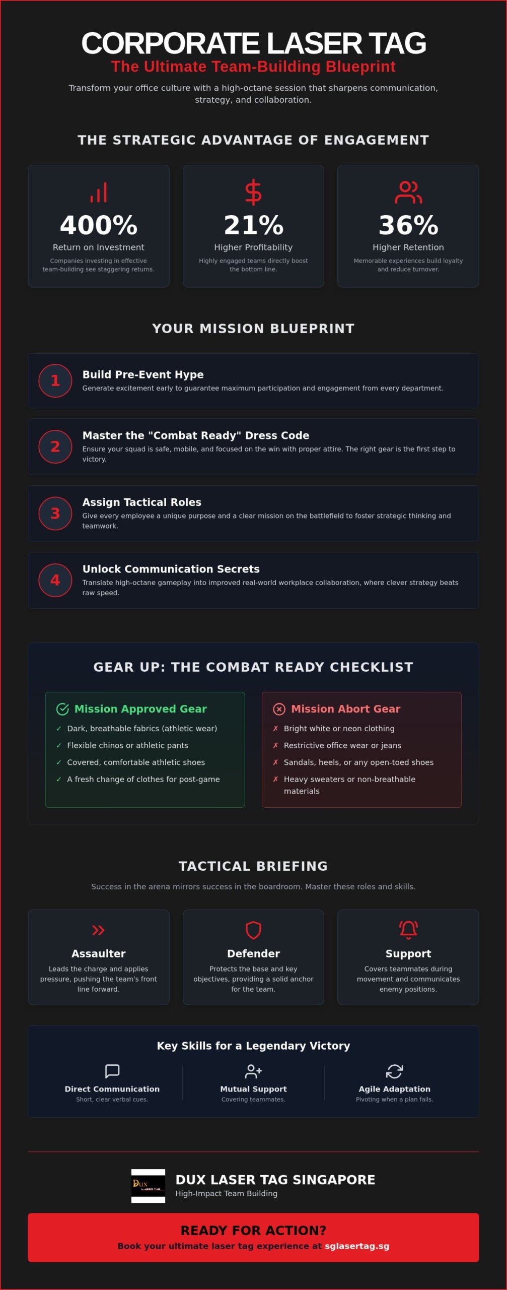 Preparing Your Team for Corporate Laser Tag: The Ultimate Success Guide for 2026