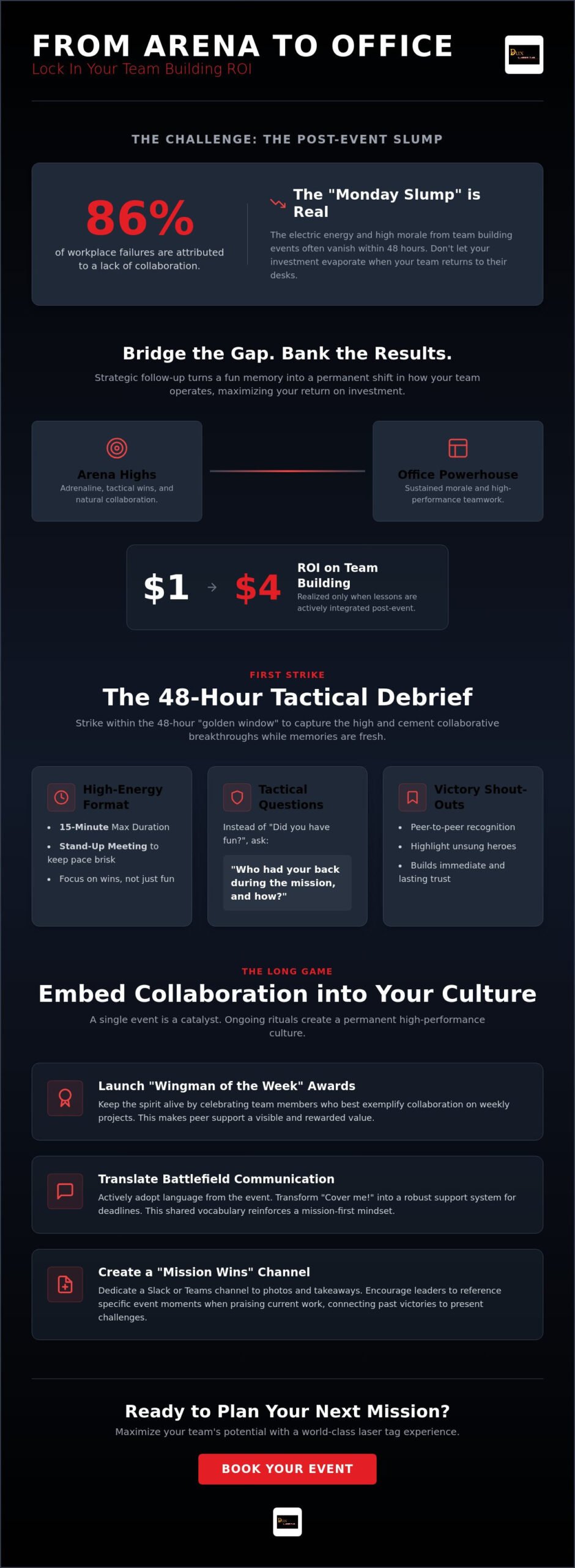 15 Epic Follow-Up Activities After Team Bonding to Keep the Momentum Alive