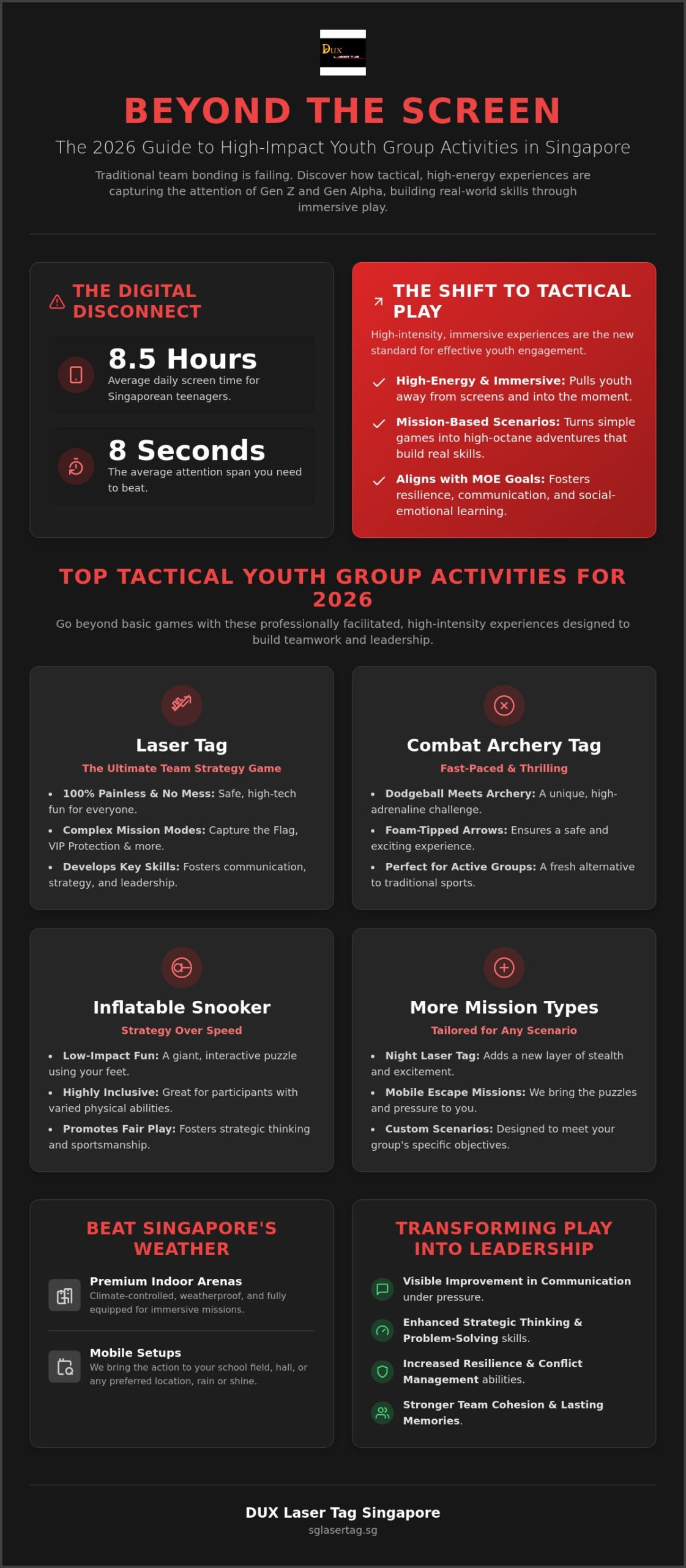 15 Epic Youth Group Activity Ideas in Singapore for 2026