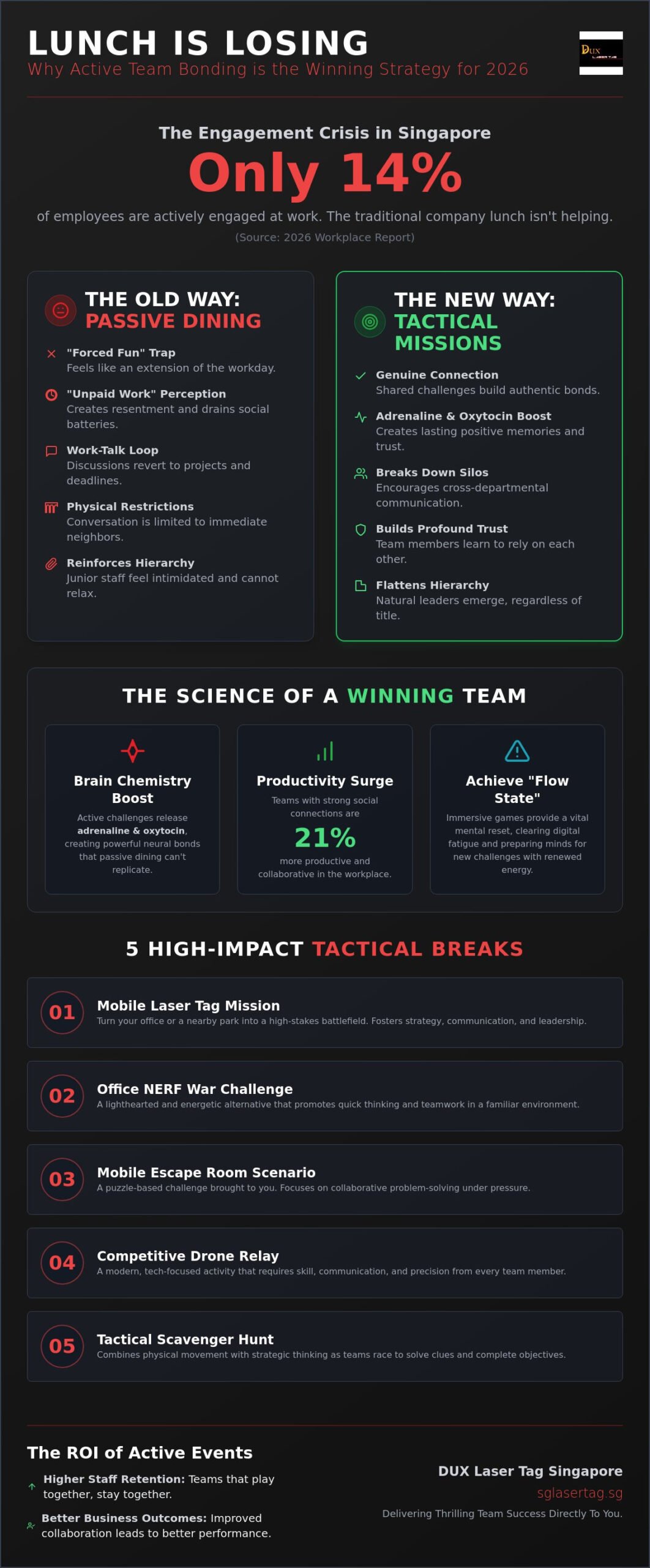 What to Do Instead of a Company Lunch: 5 Epic Team Bonding Alternatives for 2026