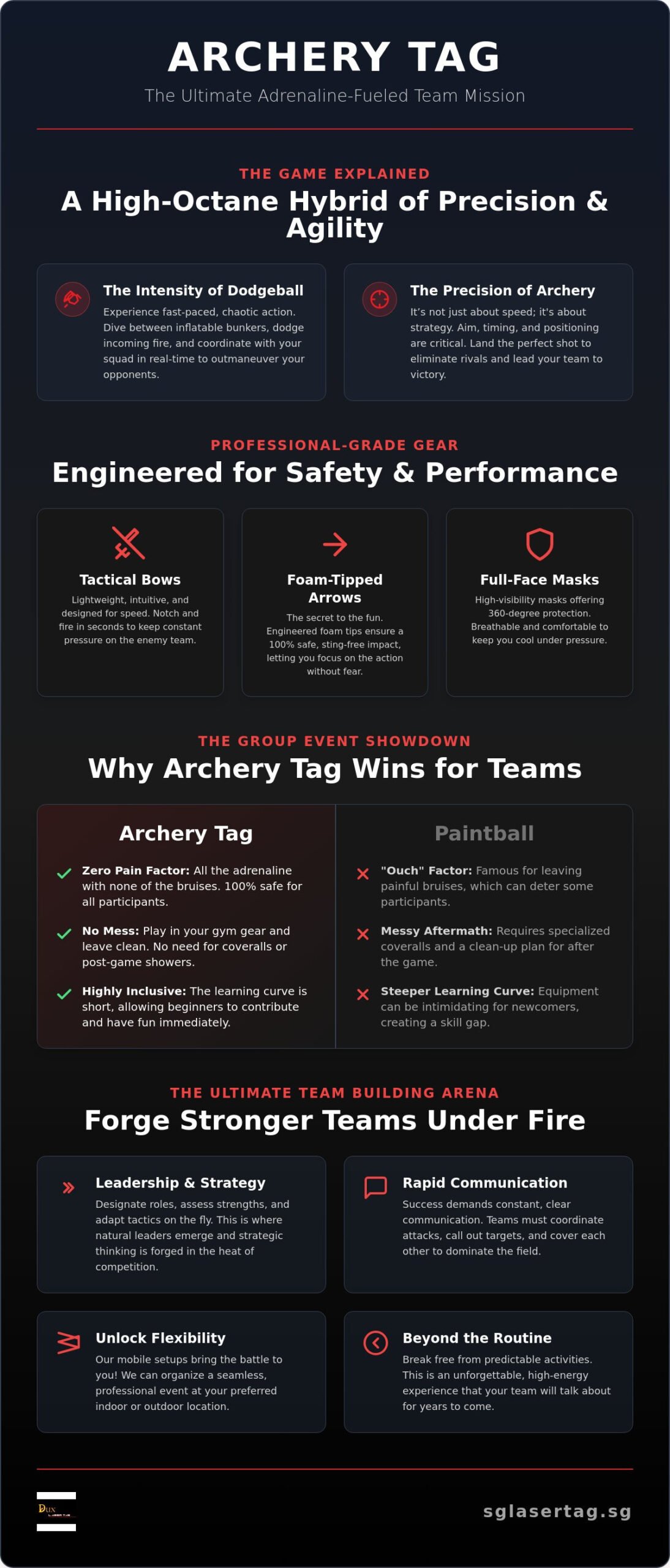 Archery Tag Singapore: The Ultimate Guide to Combat Archery in 2026